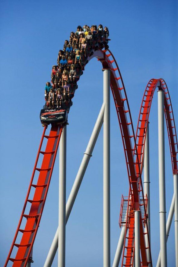 Carowinds Theme Park in Charlotte, NC 